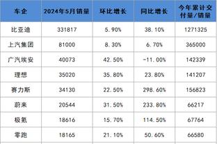 开云足球官网首页入口网站截图1